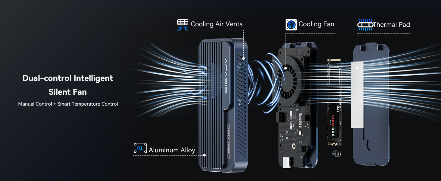 acasis thunderbolt 5