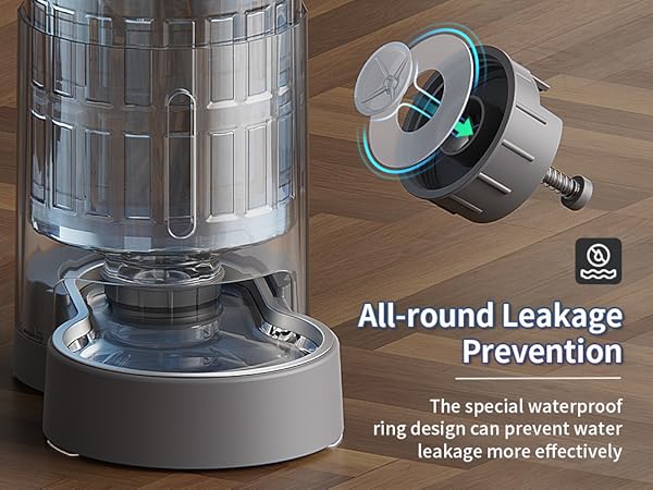 All-round Leakage Prevention