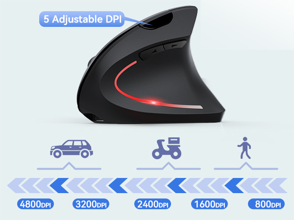 Ergonomic vertical mouse in black with red LED accent, featuring 5 adjustable DPI settings from 800 to 4800, shown with usage icons below.