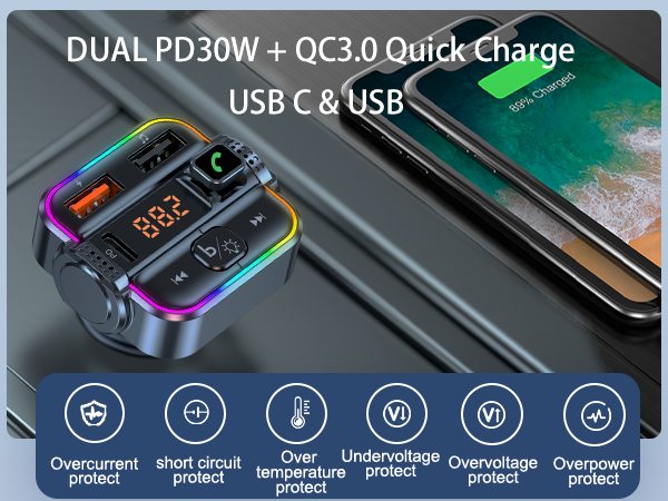 USB and usb c dual quick charger
