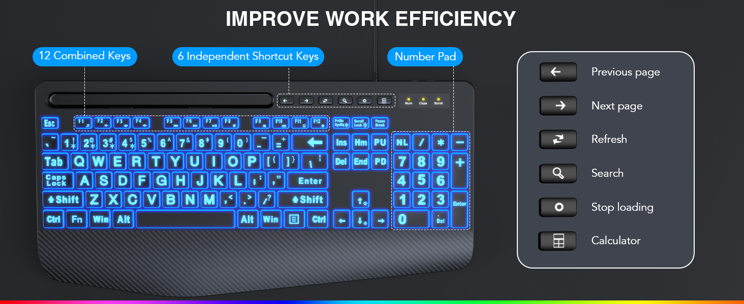 shortcut key