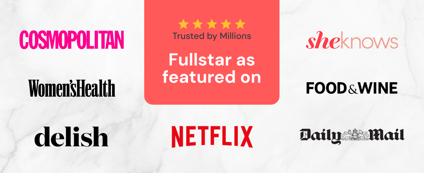 Tried and trusted by reputable publications like Cosmopolitan, Netflix, etc