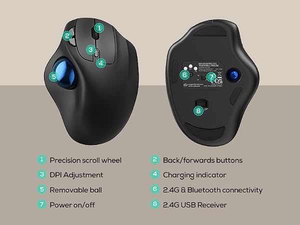 Nulea M511 Wireless Trackball Mouse, Rechargeable Ergonomic Thumb-Control Mouse with Tilt Stand
