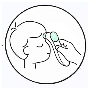 forehead measurement