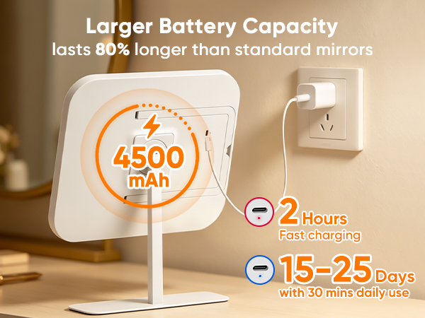 rechargeable mirror with lights