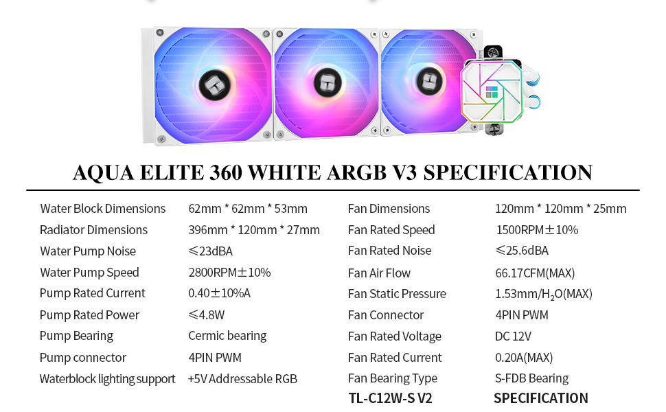 AE360 WHITE V3