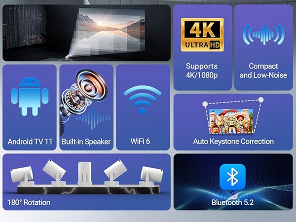 projector for bedroom