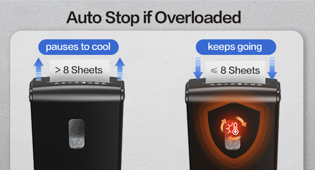 8 sheet micro shredder for home