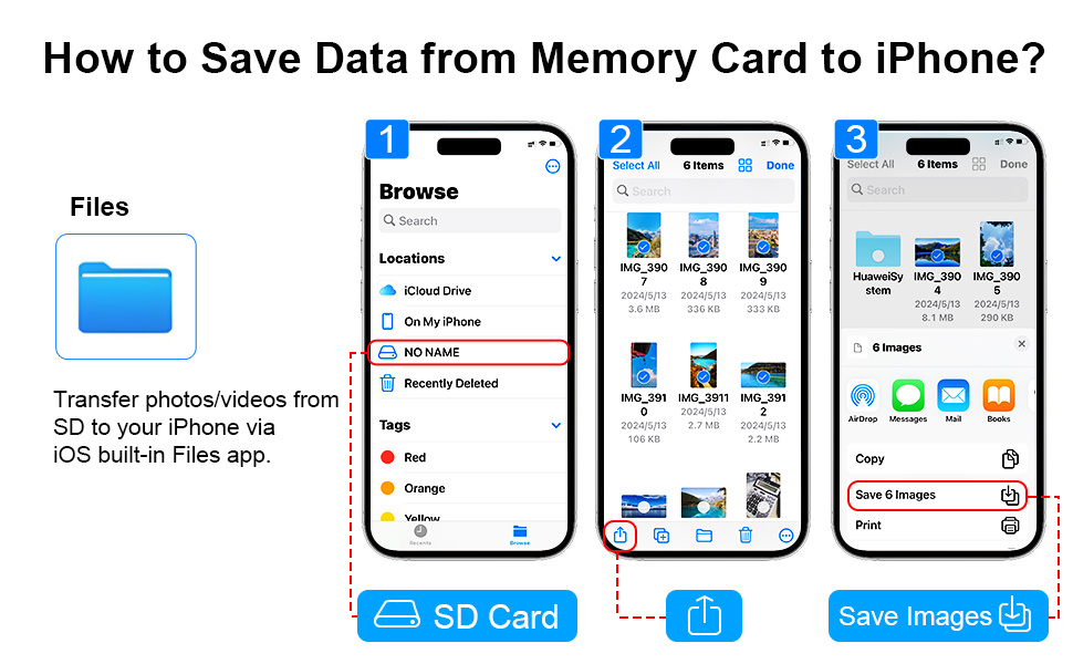 sd card to iphone