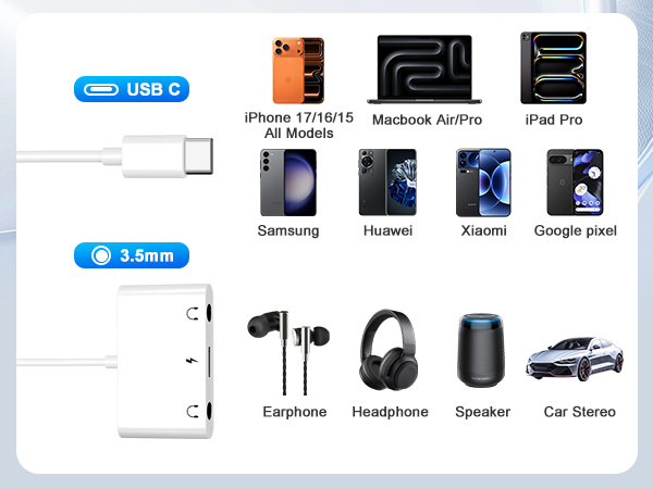 Headphone Splitter for 2 Headphones