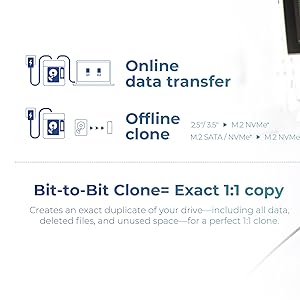 Offline Clone docking station