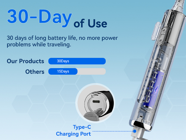 tooth polisher