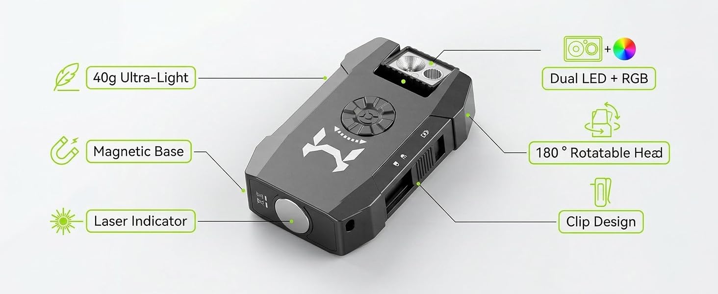beogan G5A Rechargeable EDC Flashlight
