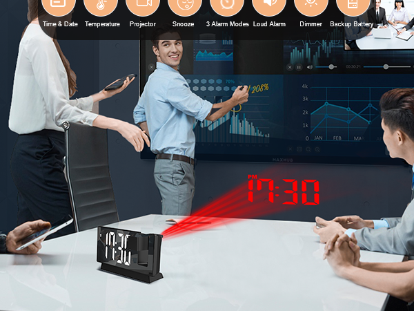 Projection Alarm Clock