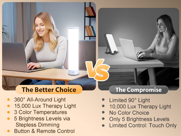 happy lights for seasonal depression