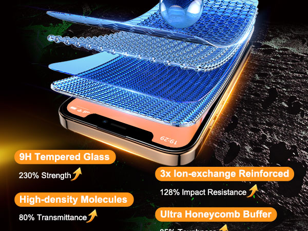 iphone 11/iphone XR screen protector