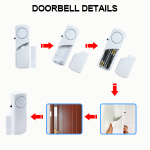 Door Window Alarm