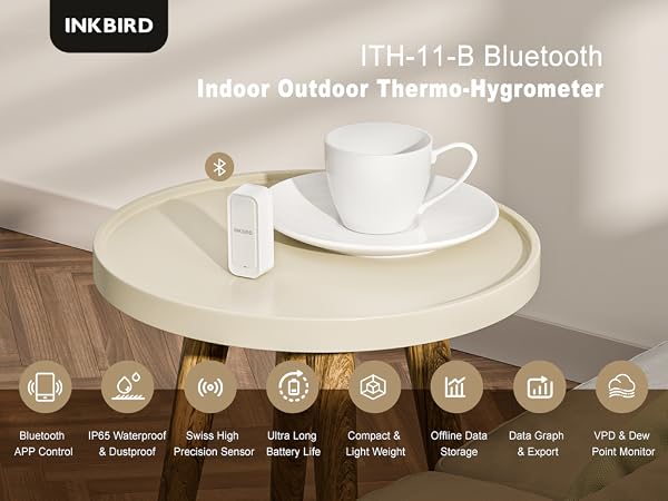 temperature and humidity monitor