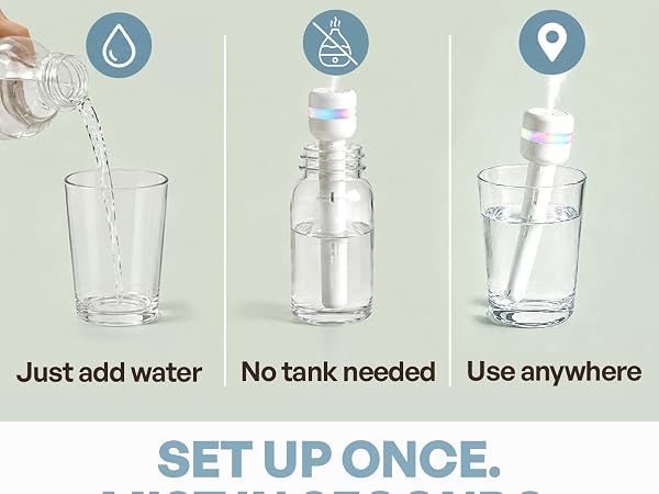 Just add water, No Tank needed, Use anywhere
