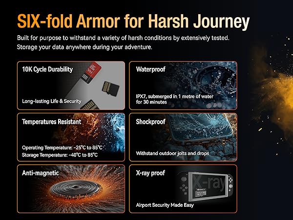 Text reads 'SIX-fold Armor for Harsh Journey' with icons showing features: '10K Cycle Durability', 'Waterproof', 'Temperature Resistant', 'Shockproof', 'Anti-magnetic'.
