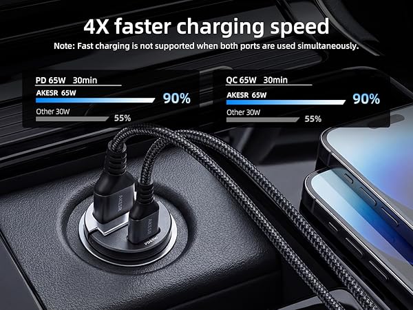 12v car charger