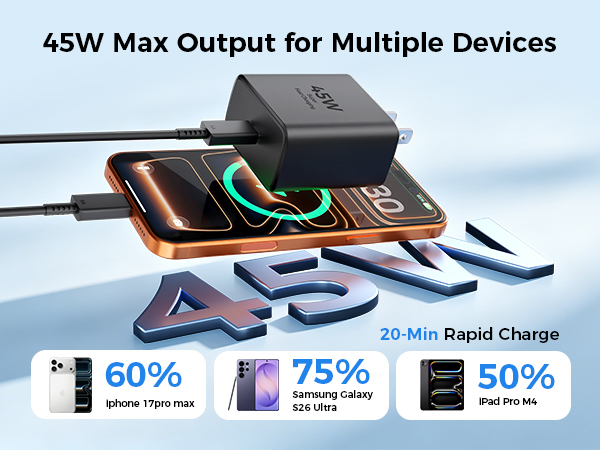 fast charger usb c