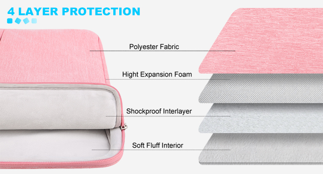 laptop case 15.6 inch