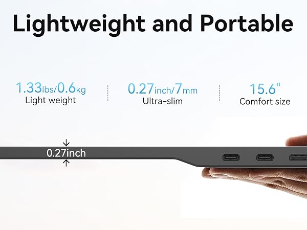 BENFEI Portable Monitor 15.6'