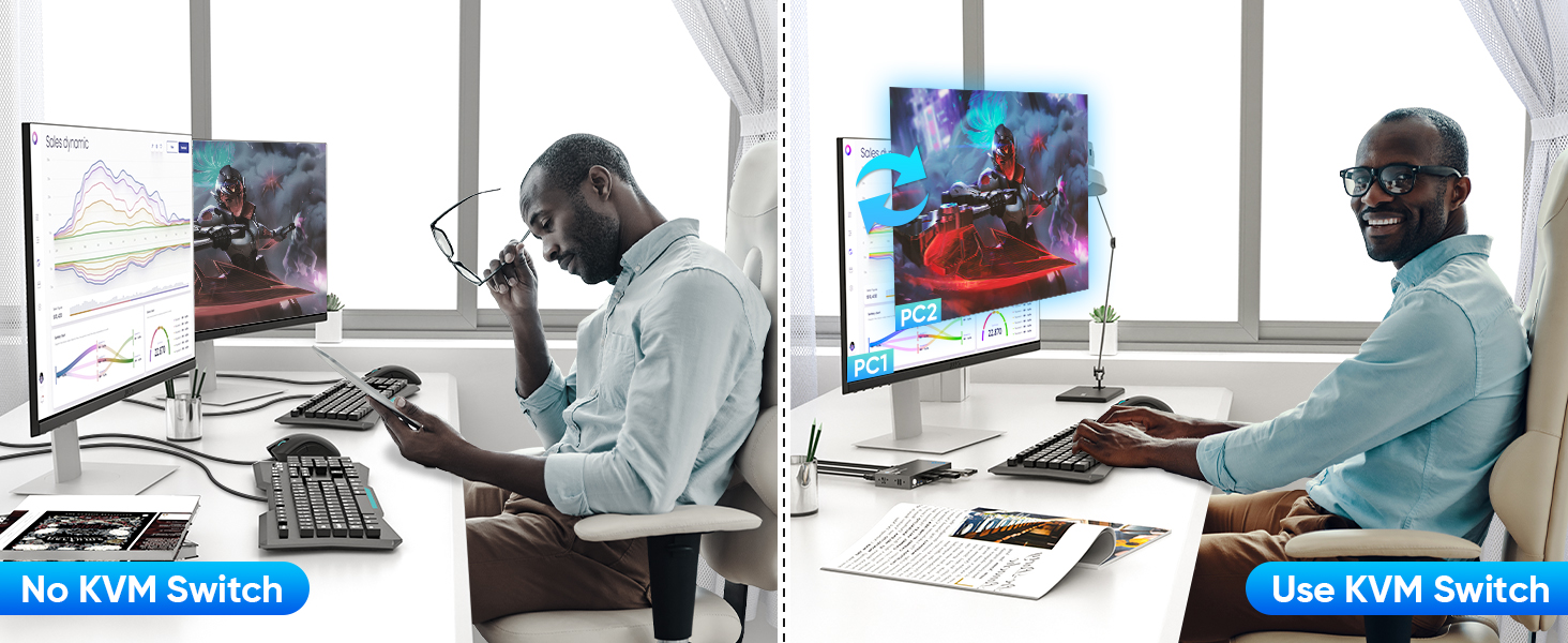 KVM switch