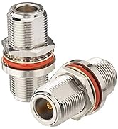 Eightwood 2pcs N Female to N Female Bulkhead Connector RF Coaxial Adapter