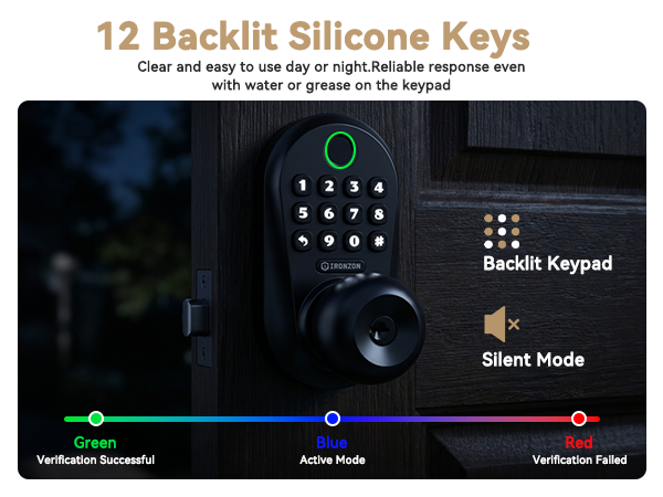 keyless entry door knob