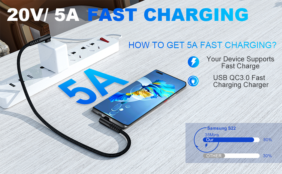 right angle usb c cable 100w