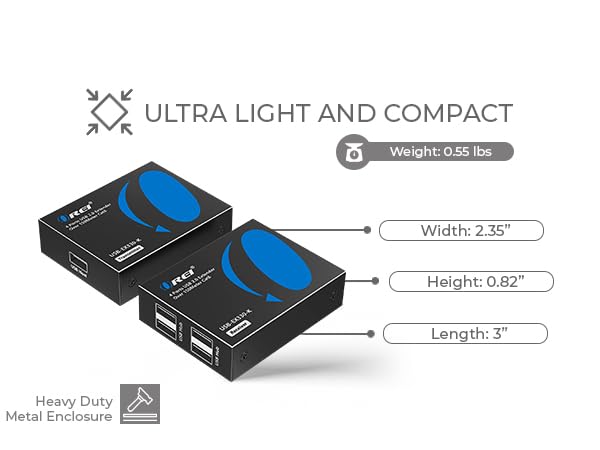 hdmi over ethernet with usb