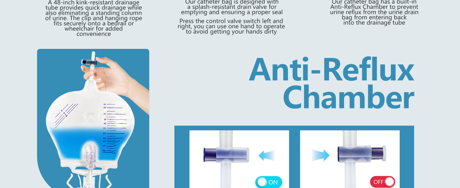Urine Drainage Bag