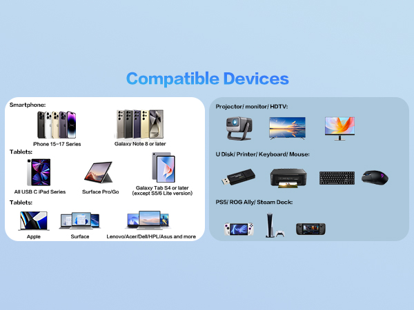 usb c to hdmi