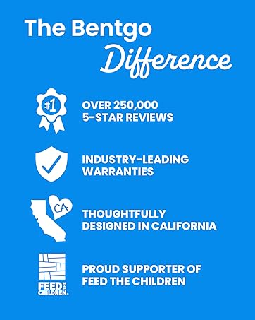 the bentgo difference ptpa product winner 5 star reviews
