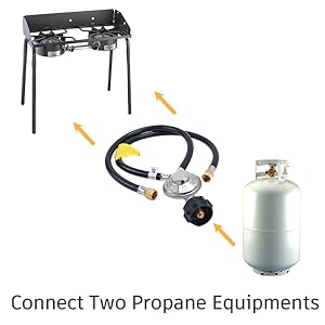 Propane regulator hose
