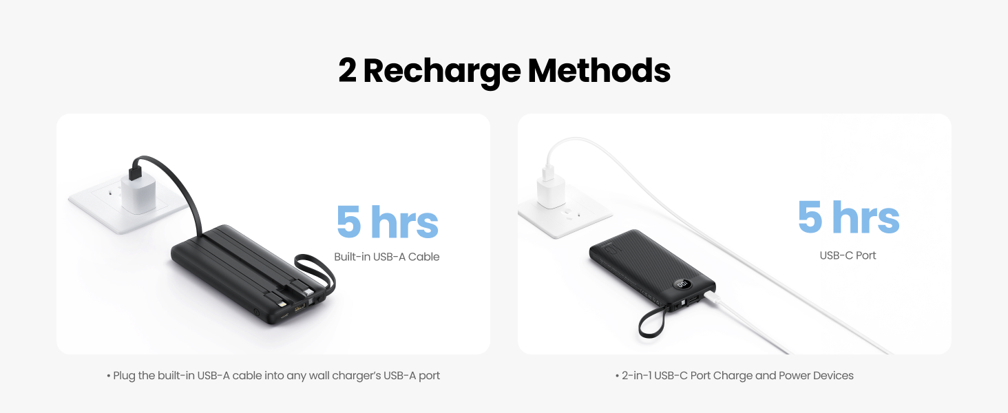 2 Recharge Methods