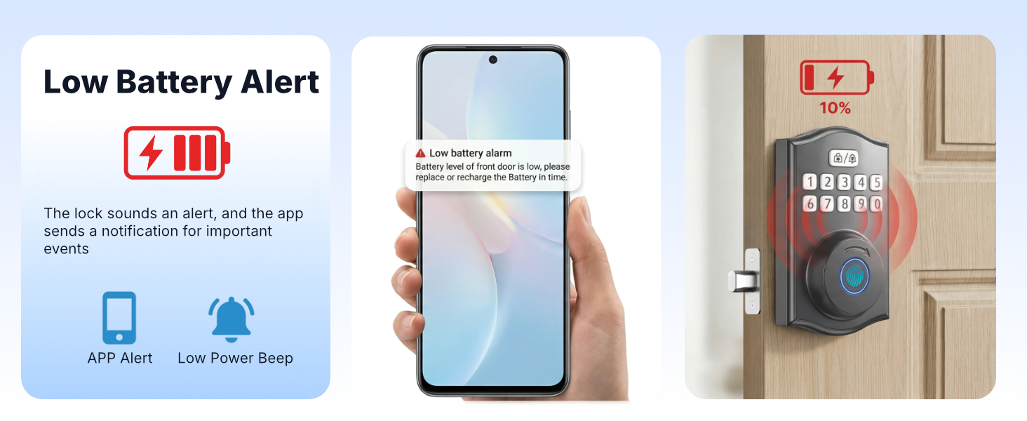 Dual alarm alerts on lock and app for important security events