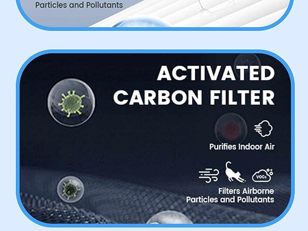 211+ Replacement Filter Compatible with Blue Pure Blue Pure 211+