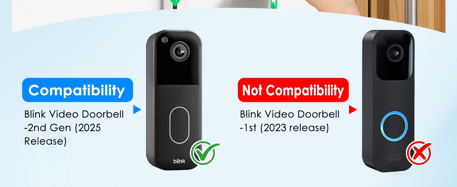 blink doorbell camera wired