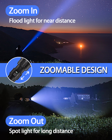 ZOOMABLE DESIGN