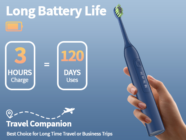 120 Days Battery Life