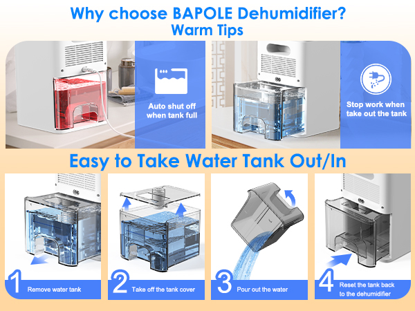 Dehumidifier