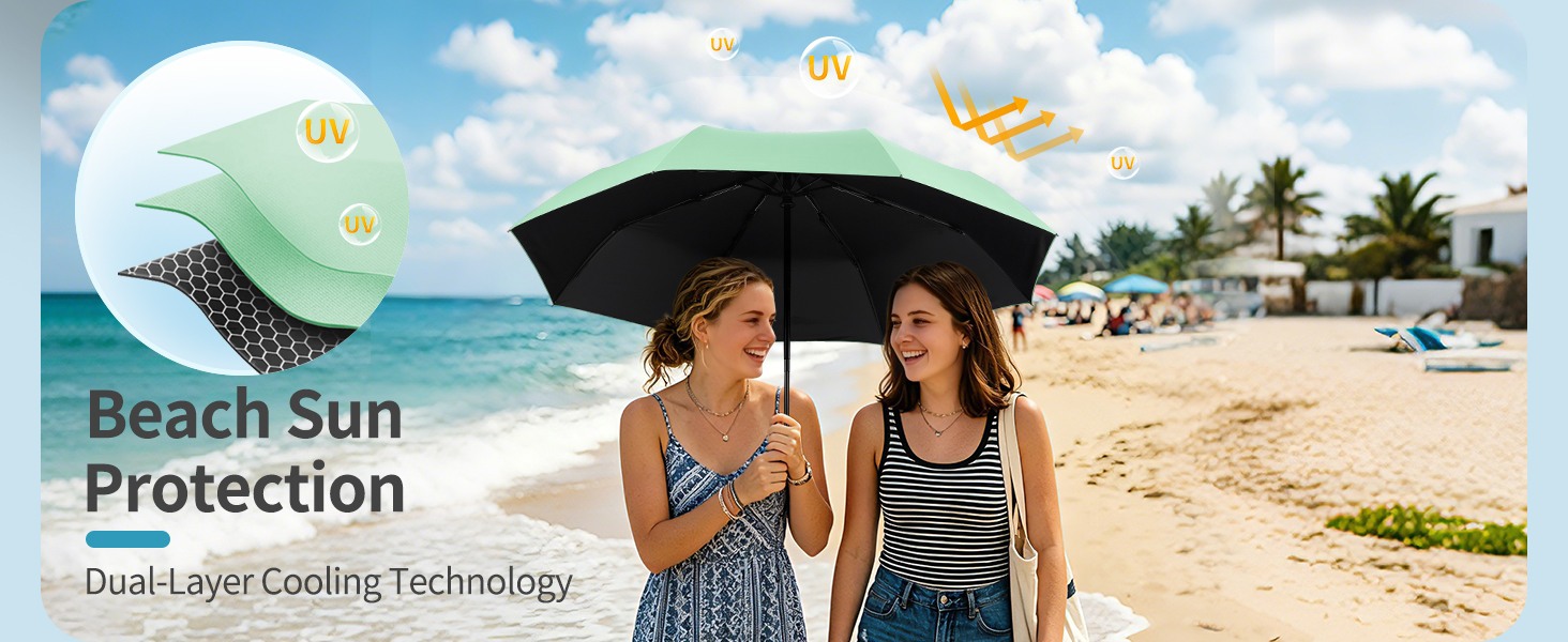 uv umbrella