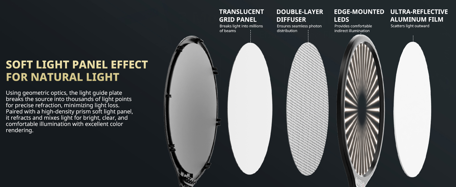 ring light with stand