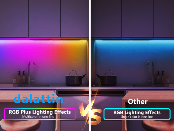 Smart RGB COB LED IC Strip Lights, Addressable High Density Flexible with Remote &amp; App Control