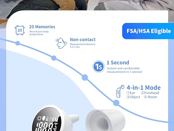 Boncare Ear and Forehead Thermometer