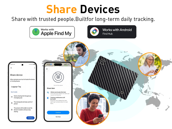TRSC001CF-Share devices