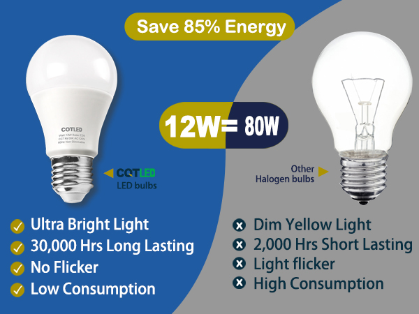 e26 led light bulb